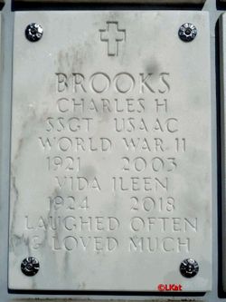 Charles Henry Brooks 