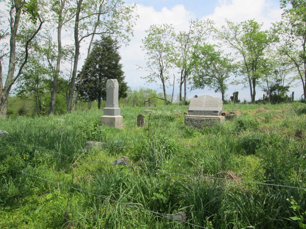 Cull Cemetery