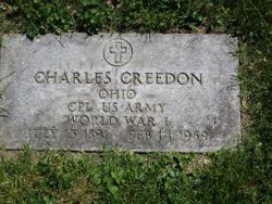 Charles Creedon 