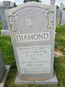 William Diamond 