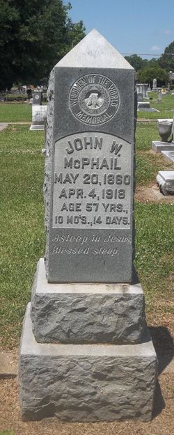 John W. McPhail 