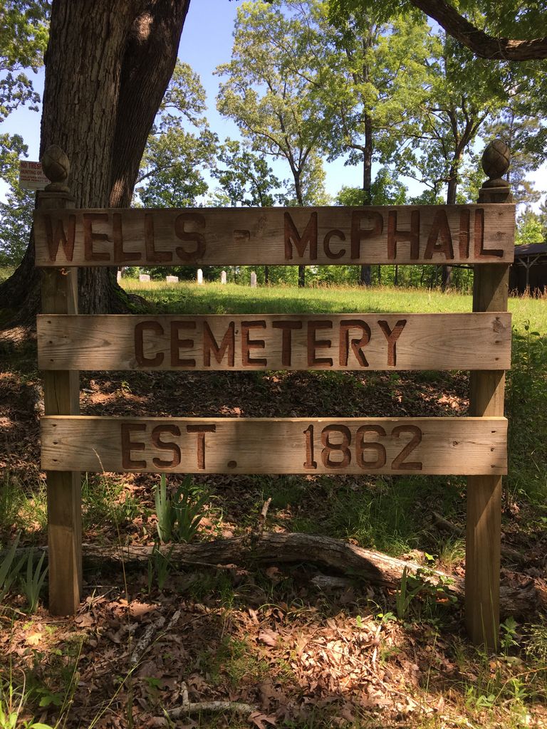 McPhail Cemetery