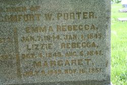 Margaret Porter 