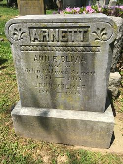Anne O. Arnett 
