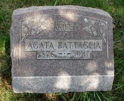 Agata Battaglia 