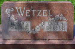 Edward S. Wetzel 