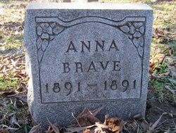 Anna Brave 