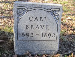 Carl Brave 