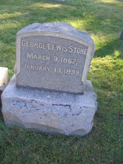 George Lewis Stone 