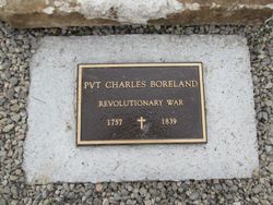 Charles Borland 