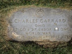 Charles Garrard 