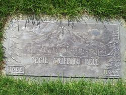 Cecil Griffith Bell 