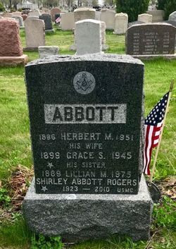 Herbert Moses “Bert” Abbott 