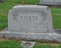 Gladys <I>Head</I> Forte 