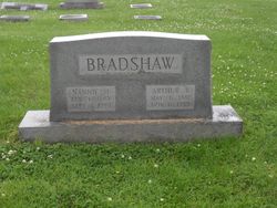 Arthur Blan Bradshaw 