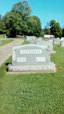 Charles Welty Harshman 