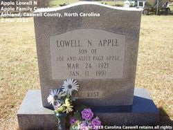 Lowell Newton Apple 
