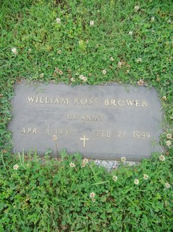 William Ross Odell Brower 