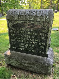 Abbie S. <I>Hanscom</I> Jackson 