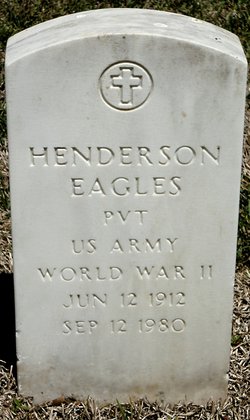 Henderson Eagles 
