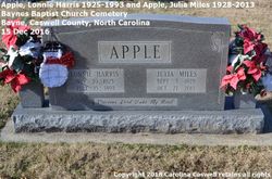 Julia Anne <I>Miles</I> Apple 