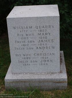William Quarry 