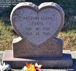 Brittany Leann Eanes 