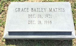 Grace <I>Bailey</I> Mathis 