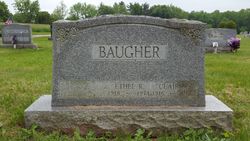 Clair W. Baugher 