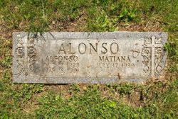 Alfonso O. Alonso 