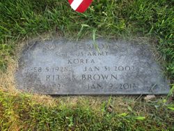 Rita E. <I>Kelly</I> Brown 
