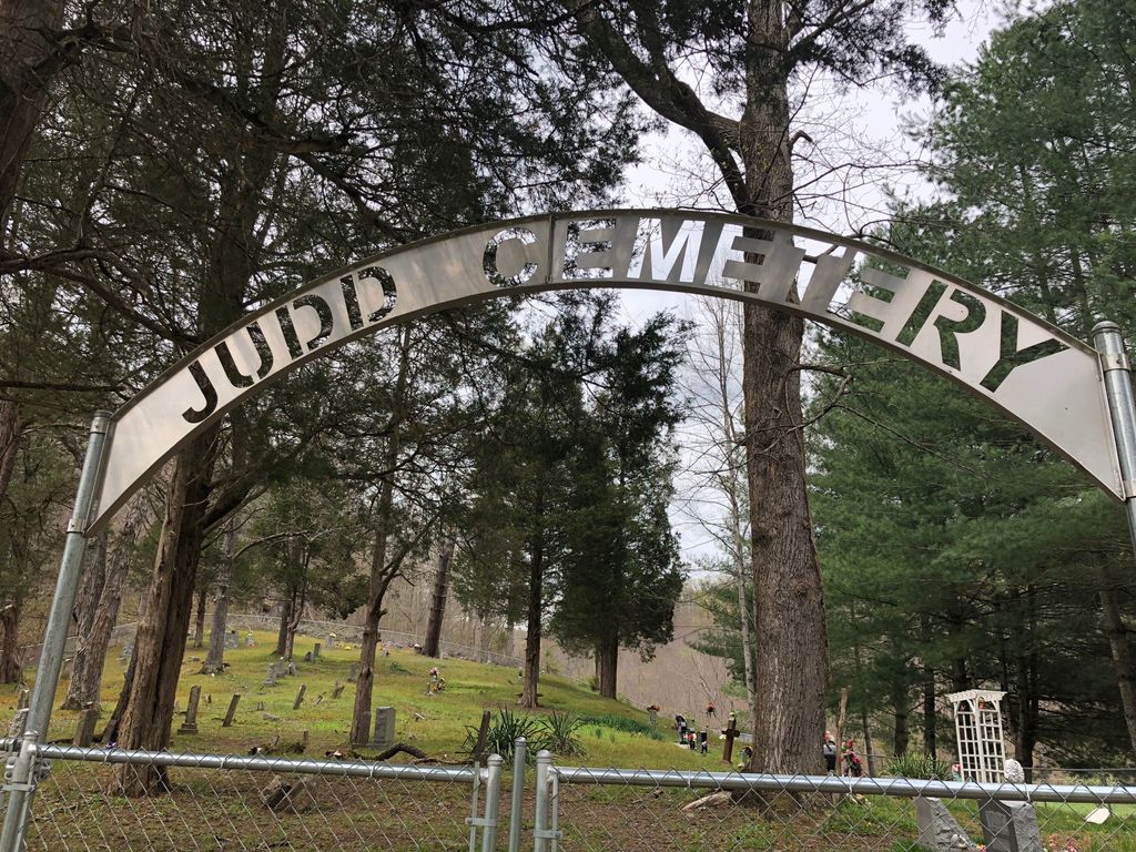 Judd-Miller Cemetery