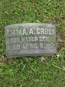 Emma Almira <I>Fonda</I> Gross 