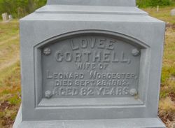 Love Moore <I>Corthell</I> Worcester 