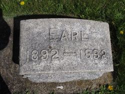 Earl Asper 