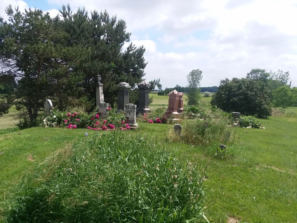 Kunkle Cemetery