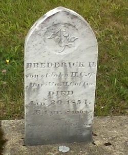 Frederick H Coffin 