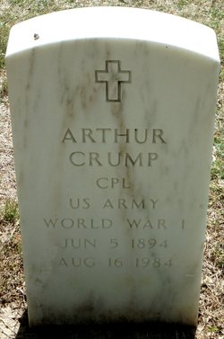 Arthur Crump 