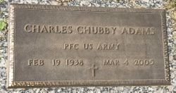 Charles Richard “Chubby” Adams 