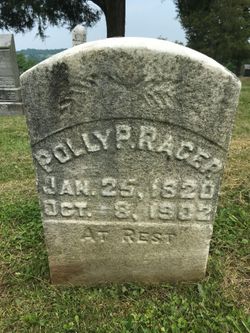 Mary P. “Polly” Rager 