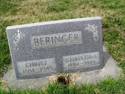 Christian “Christ” Beringer 