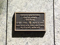 David Saunders 