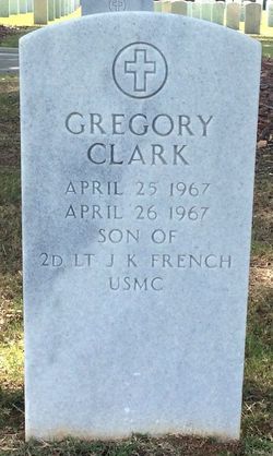 Gregory Clark French 