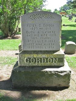 Nina A Gordon 