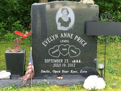 Evelyn Anne <I>Wright</I> Price 