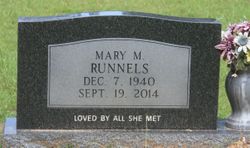 Mary M. Runnels 