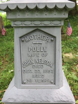 Polly Nelson 