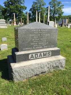 Amos Benjamin Adams 