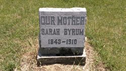 Sarah Jane <I>Tucker</I> Byrum 