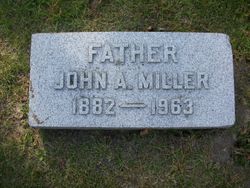 John Abel Miller 